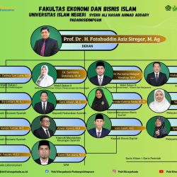 Menuju Rekognisi Global: FEBI Bedah Strategi Capaian Internasional dalam Rapat Kerja 2026
