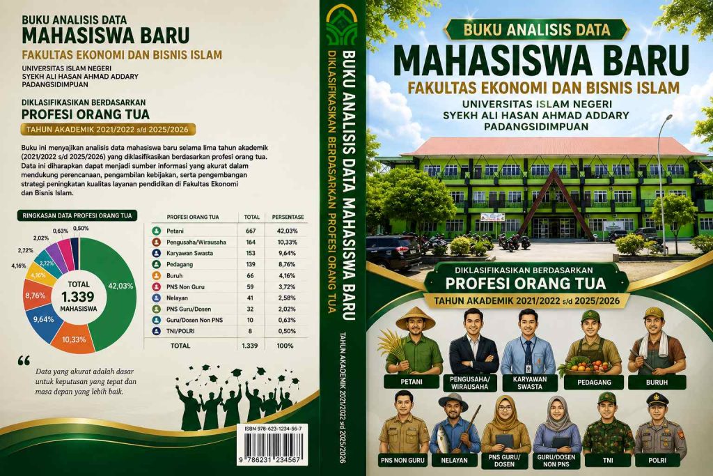 “Potret Mahasiswa Baru FEBI 2021–2026”